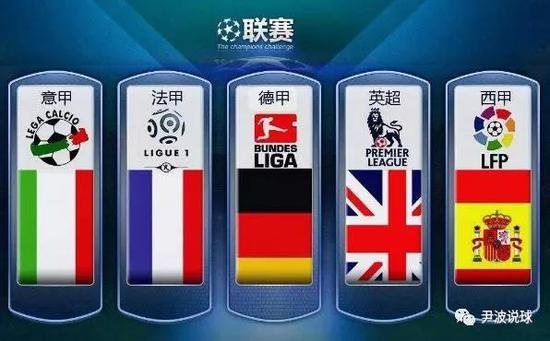 与标准的同